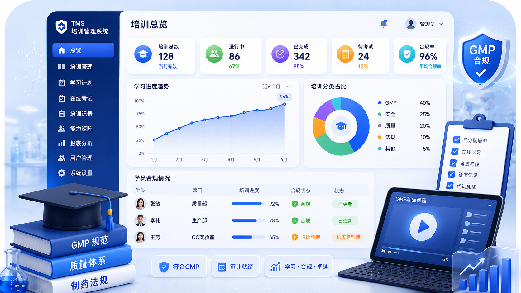 TMS培训管理系统主视觉图