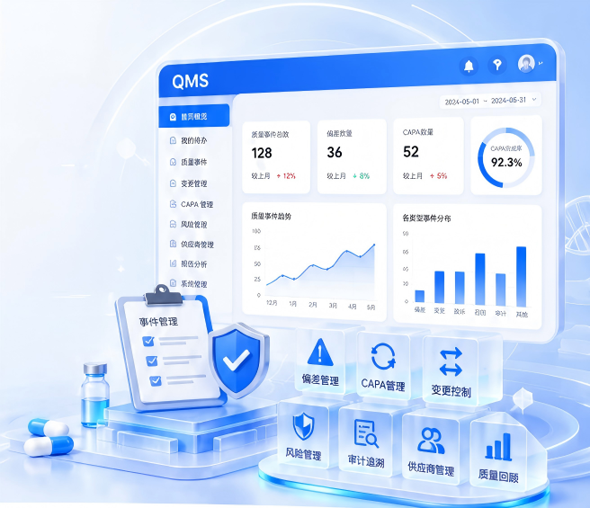 QMS质量管理系统首屏主视觉图